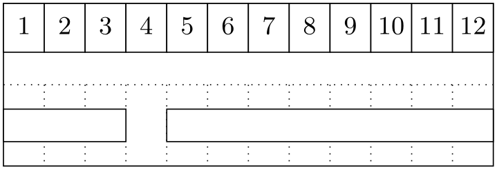 (Gantt chart example)