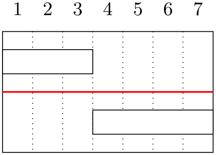 (Gantt chart example)
