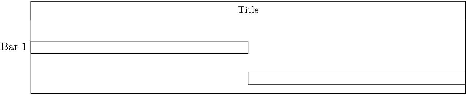 (Gantt chart example)