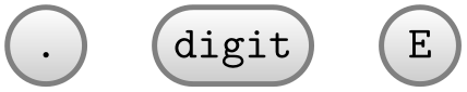 (-tikz-&nbsp;diagram)
