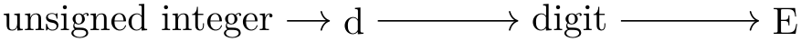 (-tikz-&nbsp;diagram)