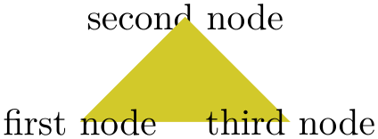 (-tikz- diagram)
