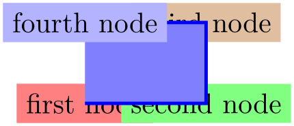 (-tikz- diagram)