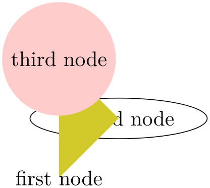(-tikz- diagram)