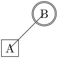 (-tikz- diagram)
