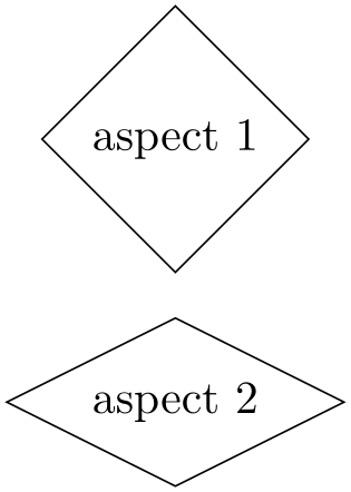 (-tikz- diagram)