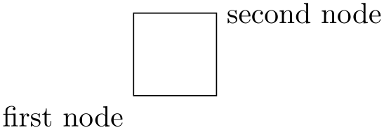 (-tikz- diagram)