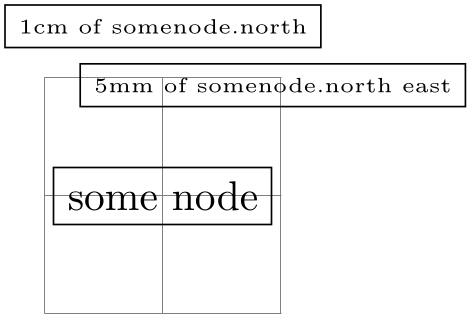 (-tikz- diagram)