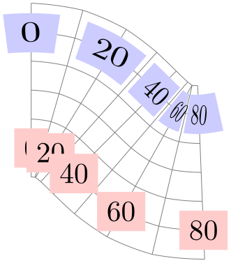 (-tikz- diagram)