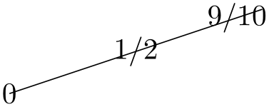 (-tikz- diagram)