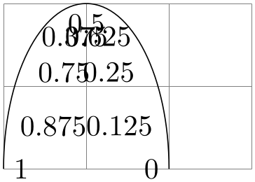 (-tikz- diagram)