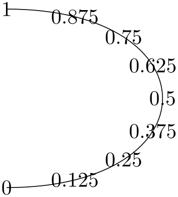 (-tikz- diagram)