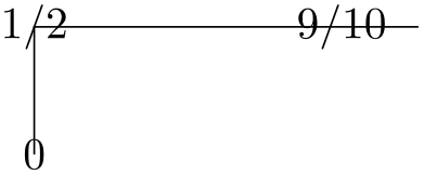 (-tikz- diagram)