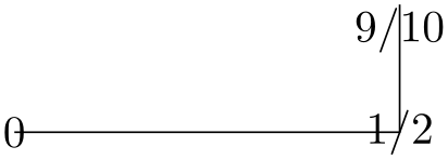 (-tikz- diagram)
