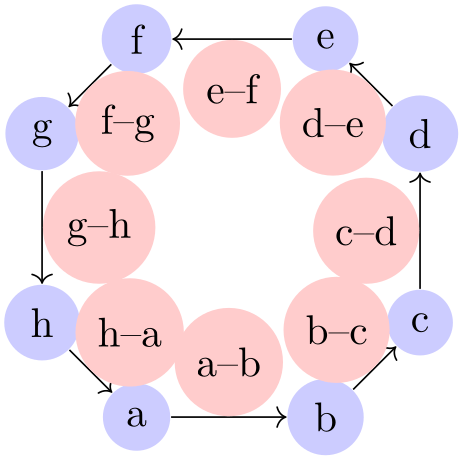 (-tikz- diagram)