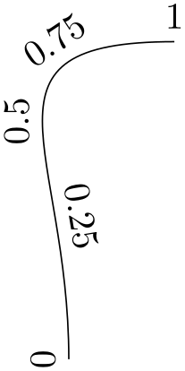 (-tikz- diagram)