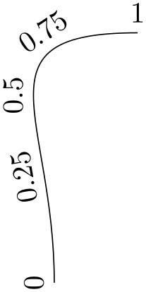 (-tikz- diagram)