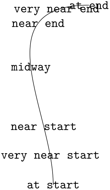 (-tikz- diagram)