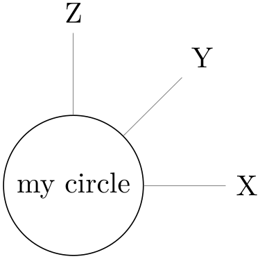 (-tikz- diagram)