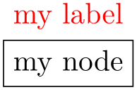 (-tikz- diagram)