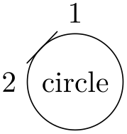 (-tikz- diagram)