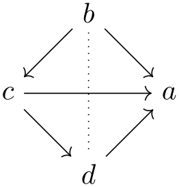 (-tikz- diagram)