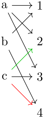 (-tikz- diagram)