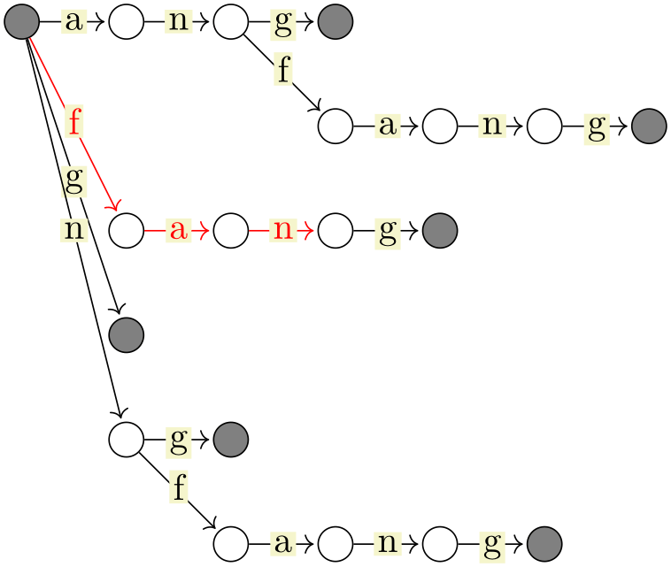 (-tikz- diagram)