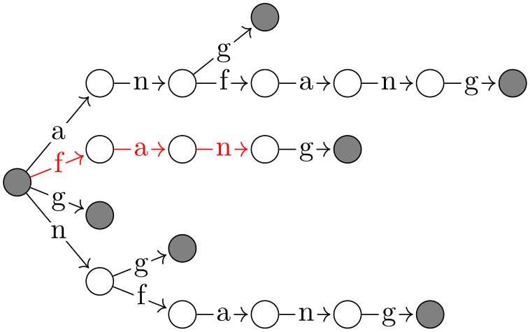 (-tikz- diagram)