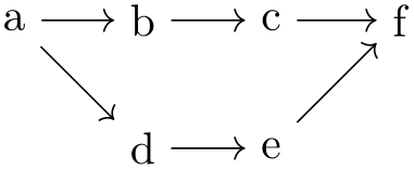 (-tikz- diagram)