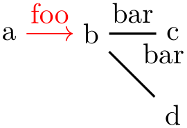 (-tikz- diagram)