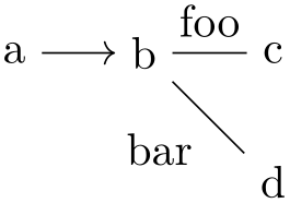 (-tikz- diagram)