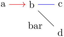 (-tikz- diagram)