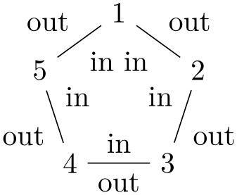 (-tikz- diagram)