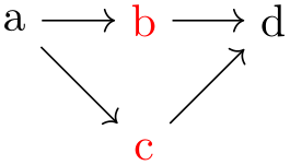 (-tikz- diagram)