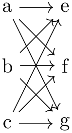 (-tikz- diagram)