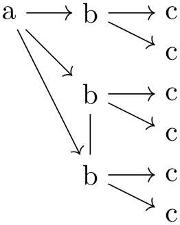 (-tikz- diagram)