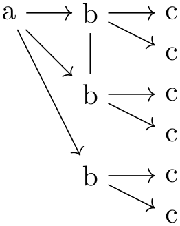 (-tikz- diagram)