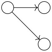 (-tikz- diagram)