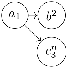 (-tikz- diagram)
