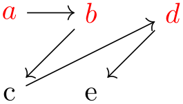 (-tikz- diagram)