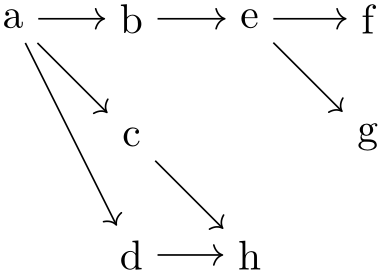 (-tikz- diagram)