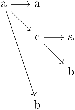 (-tikz- diagram)