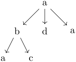 (-tikz- diagram)