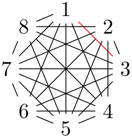 (-tikz- diagram)