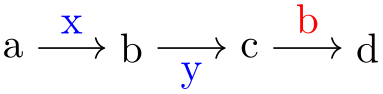 (-tikz- diagram)