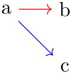 (-tikz- diagram)