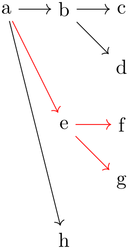 (-tikz- diagram)