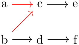 (-tikz- diagram)