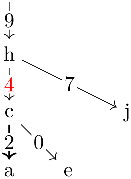 (-tikz- diagram)